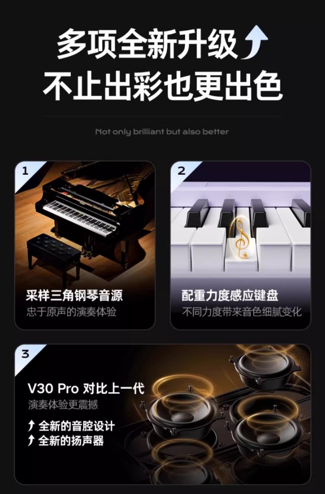 讓專業(yè)更輕盈，讓啟蒙更智能——特倫斯便攜鋼琴V30Pro