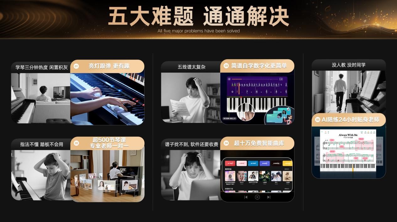 誰(shuí)說(shuō)學(xué)琴很難？特倫斯AIP-913智慧鋼琴，讓小白三天上手！