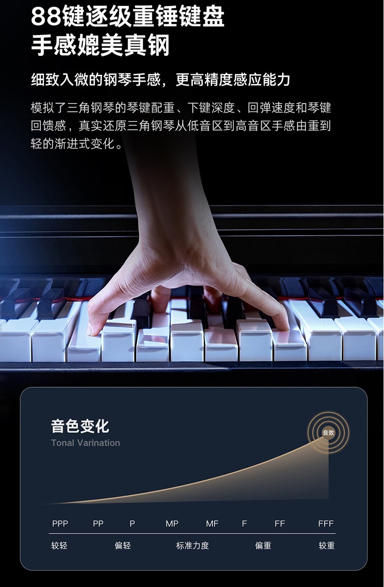 智能鋼琴選購指南：安全下車，不踩雷！